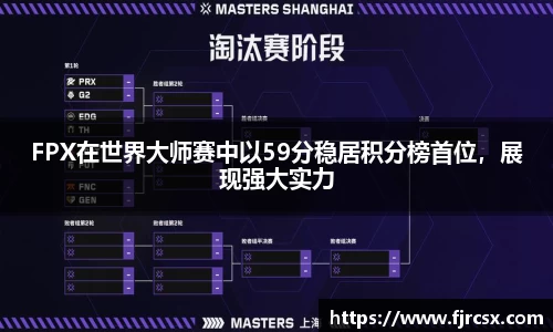 FPX在世界大师赛中以59分稳居积分榜首位，展现强大实力